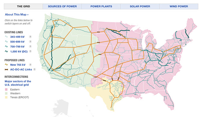 US electric grids